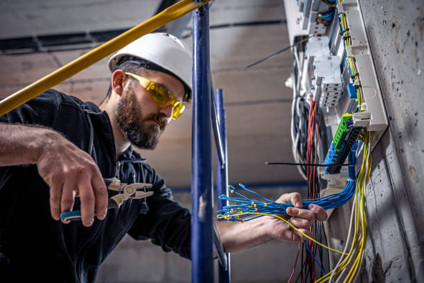 Best Electrical Upgrades for Homes  in Jefferson, MD